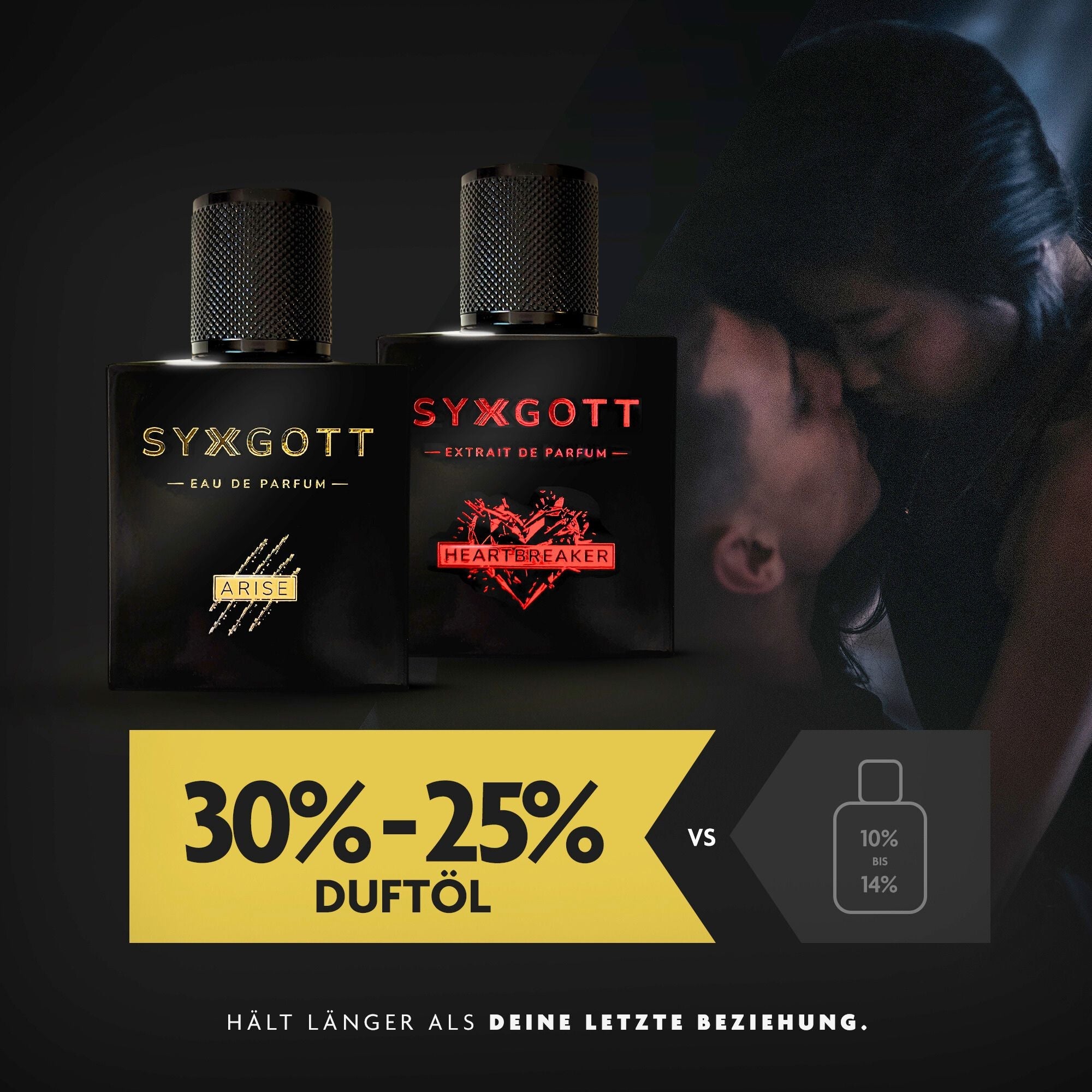 Syxgott Parfum mit Pheromon Öl + gratis Duftprobe | 50 ml - Syxgott